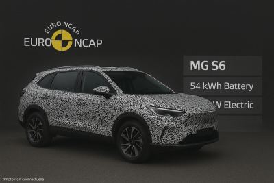 Dévoilé par erreur ! Le nouveau MG S6 va secouer Tesla et Hyundai