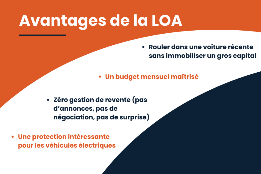 les avantages de la LOA